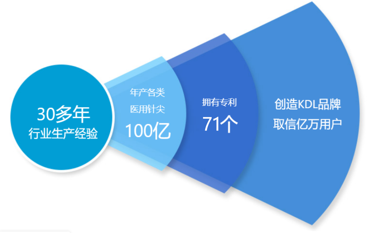 專利中文(wén)71.png